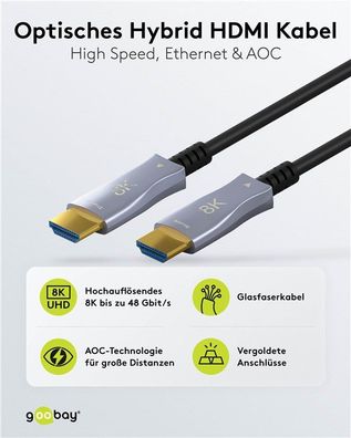 Optisches Hybrid Ultra High-Speed HDMI™-Kabel mit Ethernet (AOC) (8K/@60Hz)