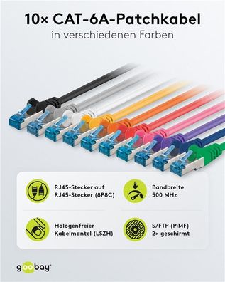 CAT 6A Patchkabel, S/FTP (PiMF), 5 m, Set in 10 Farben