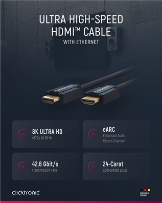 Ultra High-Speed HDMI™ Kabel