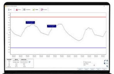 Thermotrack PC Cinco Software für iBees [Proges Plus PAC0087]