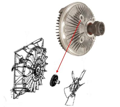 Viscokupplung RAM 1500, 2500 5,7L Bj:09-25 (Gen.4)
