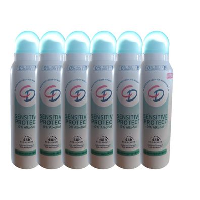 Deo Spray Damen Frauen CD Sensitive Protect ohne Aluminium 6x 150ml (€ 29,88/ L)