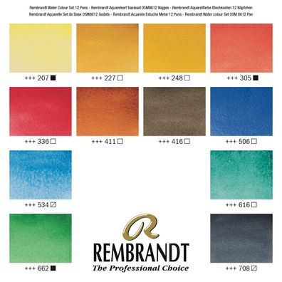 Rembrandt Aquarellfarben-Set im Metalletui | 12 Näpfchen + Pinsel