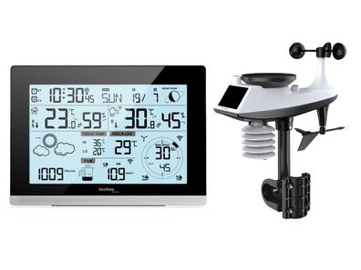 technoline WS1750 Wettercenter | Windgeschwindig | Niederschlagsmengenanzeige