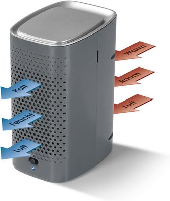 Luftkühler EASYmaxx Kompakt Anthrazit Befeuchter mobile Klimaanlage Batterie NEU