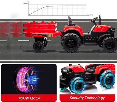 Kindertraktor elektrisch 10 kmh 24V Elektroauto elektro Traktor Kinder Kinderauto
