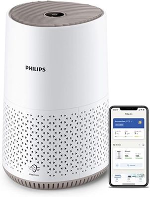 Philips Luftreiniger 600 Series