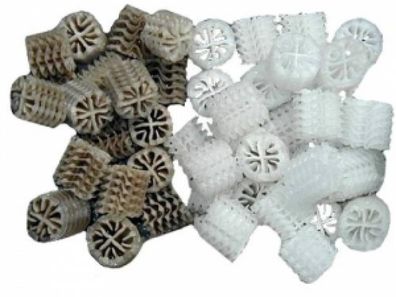 Sibo Biocarrier Typ Helix Filtermaterial per Liter