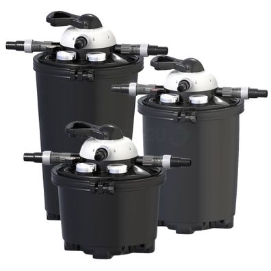 Velda Clear Control Druckfilter mit UVC