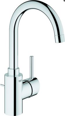 Grohe Waschtisch-Hebelmischer Concetto m schwenkb Rohrausl. u Excenter chrom