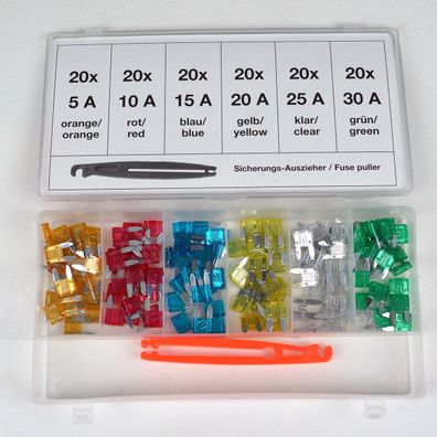 Kfz-Sicherungs-Sortiment, Mini, Auto Sicherungen Flachsicherungen 121 tlg