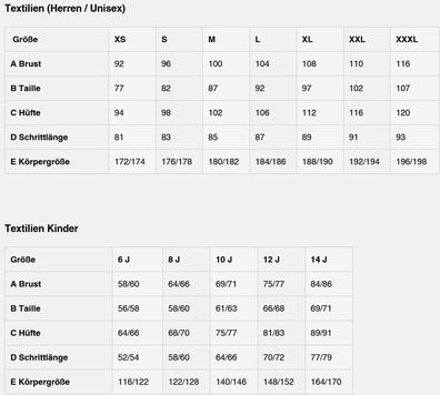 Derbystar Primo Trainingshose 612032