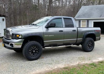 Kotflügelverbreiterung TFX Pocket Style Heavy Duty ca:76mm Dodge Ram (Gen.3)