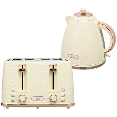 Wasserkocher & Toaster Set 1,7L + 4 Scheiben 7 Bräunungsstufen Automatik-Abschaltung