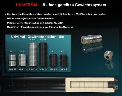 Gewichtsschrauben Universal Komplett-Set , 16-tlg