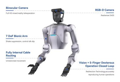 Dobot Roboter Atom-D (Datenerfassung)