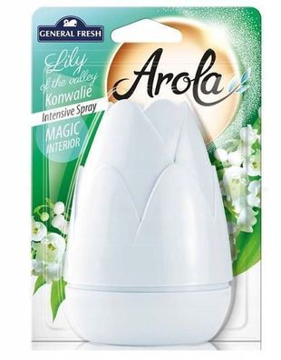General Fresh Raumduft Tannenzapfen Maigloeckchen, 40 ml
