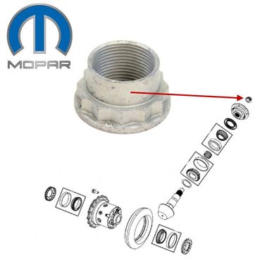 Differenzial Pinion Mutter HA RAM 1500 Bj:05-25 (Gen.3 & Gen.4 & Gen.5) mit 9.25"