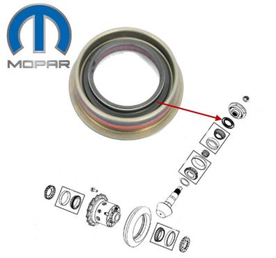 Differenzial Pinion Simmerring HA RAM 1500 Bj:11-25 (Gen.4 & Gen.5) mit 9.25"