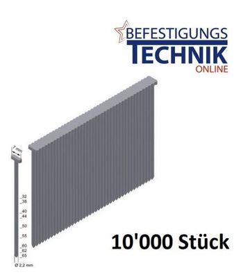 T-Nägel 2,2x50 mm verzinkt für T-Nagler Prebena Senco KMR Reich BeA BR-09 10M