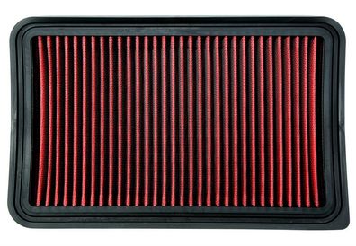 TA Technix Sportluftfilter passend für Mazda 2 / 3 DE, DL, BK, BL 2003