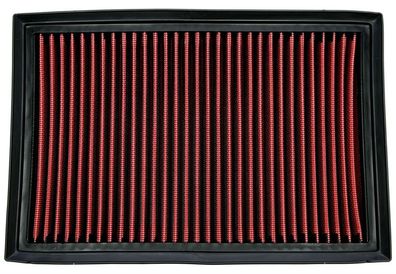 Sportluftfilter passend für Mazda 3, 5 BK, BL, CR, CW 1999 - 2015
