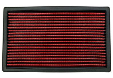 Sportluftfilter passend für Kia / Mazda Sephia, MX-5, 323 FA, BG, NA 89 - 98