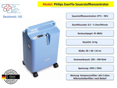 Oxygen Concentrator-Philips EverFlo Sauerstoffkonzentrator - geprüft, gereinigt