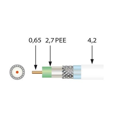 100m Televes SK0729plus Mini Koaxkabel 0,652,94,3 mm 100m Spule