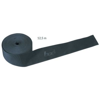 Scheuerschutz 12,5 m