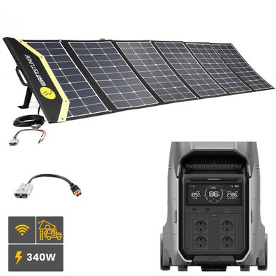 EcoFlow DELTA PRO 3 Powerstation Bundle mit WATTSTUNDE® SunFolder Solartasche