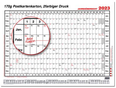 Güss 4V Jahresübersicht - A2, quer