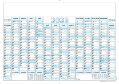 Zettler 609857 Wandkalender 915 - 14 Monate / 1 Seite, 100 x 70 cm