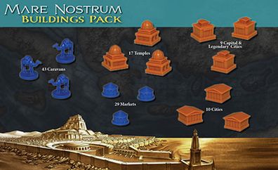 Mare Nostrum - Buildings Erweiterung