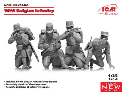ICM 1:35 35680 WWI Belgian Infantry (100% new molds)