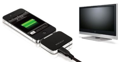 HDMI-Adapter für iPad/iPhone/iPod