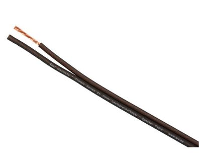 Lautsprecher-Kabel Cosmic 100m 2x 0,75mm