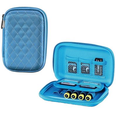 Memory-Card Case Bahia Blau