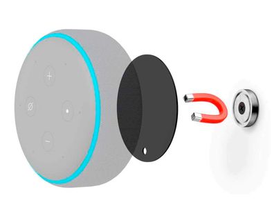 Wandhalterung magnetisch für Amazon Echo Dot/Echo Input