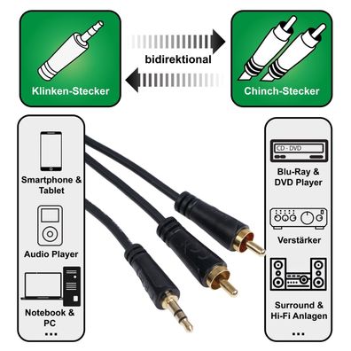 Audio Adapter-Kabel 5m 3,5mm Klinke auf 2x Cinch-Stecker