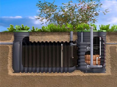 Kläranlage easyCompact mit Hebeanlage - Die kompakte Kleinkläranlage ohne Strom