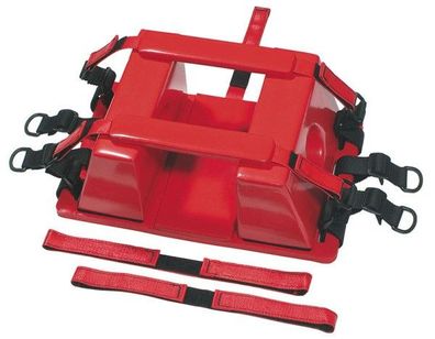 Kopffixierung für Spineboard