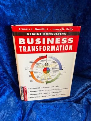 Business transformation