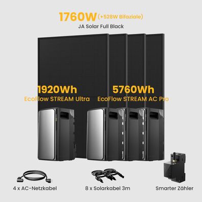 EcoFlow Stream Ultra Balkonkraftwerk 1760W Solaranlage mit 7,68kWh Solar Speicher