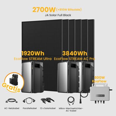 EcoFlow Stream Ultra Balkonkraftwerk 2640W Solaranlage mit 5,76kWh Solar Speicher