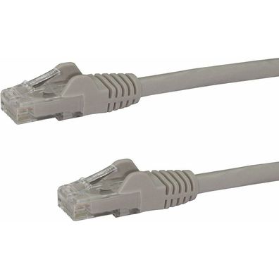 Startech. Com 22.8m Cat6 Utp