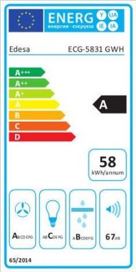 Edesa ECG-5831 GWH