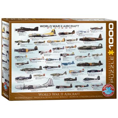 Puzzle - Kriegsflugzeuge des 2. Weltkrieges - 1000 Teile
