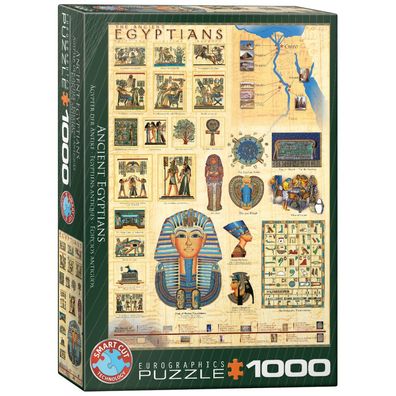 Puzzle - Ägypter der Antike - 1000 Teile