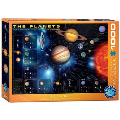 Puzzle - Die Planeten - 1000 Teile